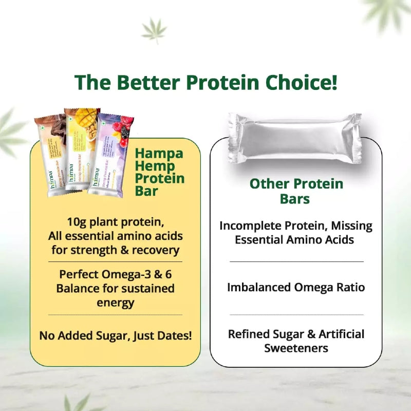 Hampa: Hemp Protein Bar - Mixed Flavours