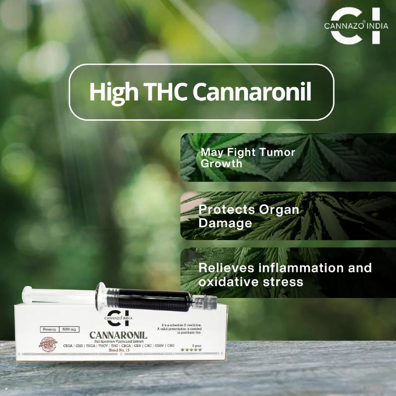Cannazo India High THC Cannaronil product with cannabis leaves in the background