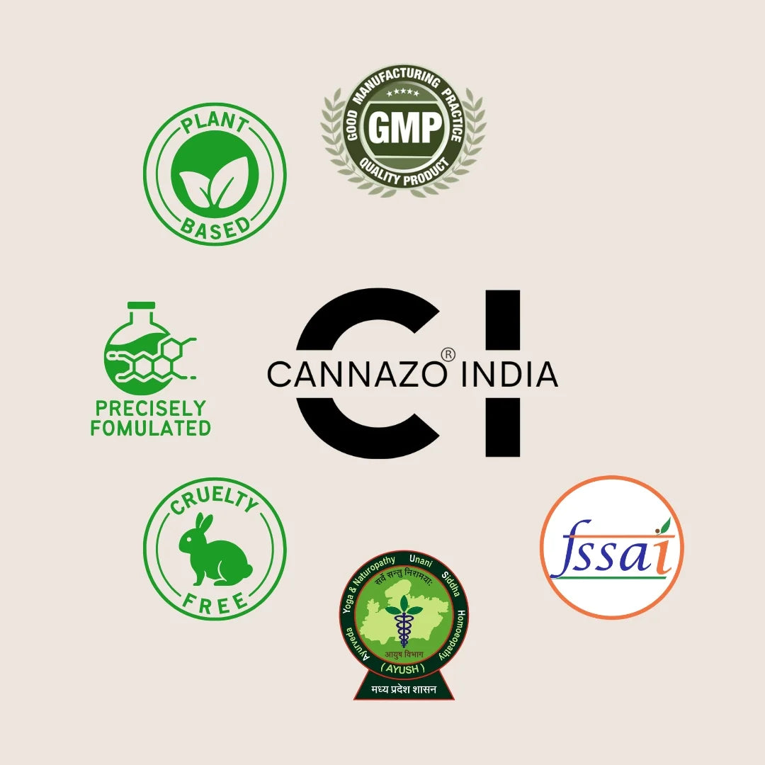 Logos of certifications around "CANNAZO INDIA" brand, including plant-based, cruelty-free, GMP, and quality seals.