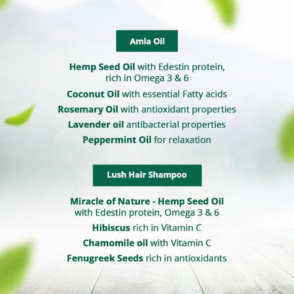 List of oils and their properties with a green leafy background