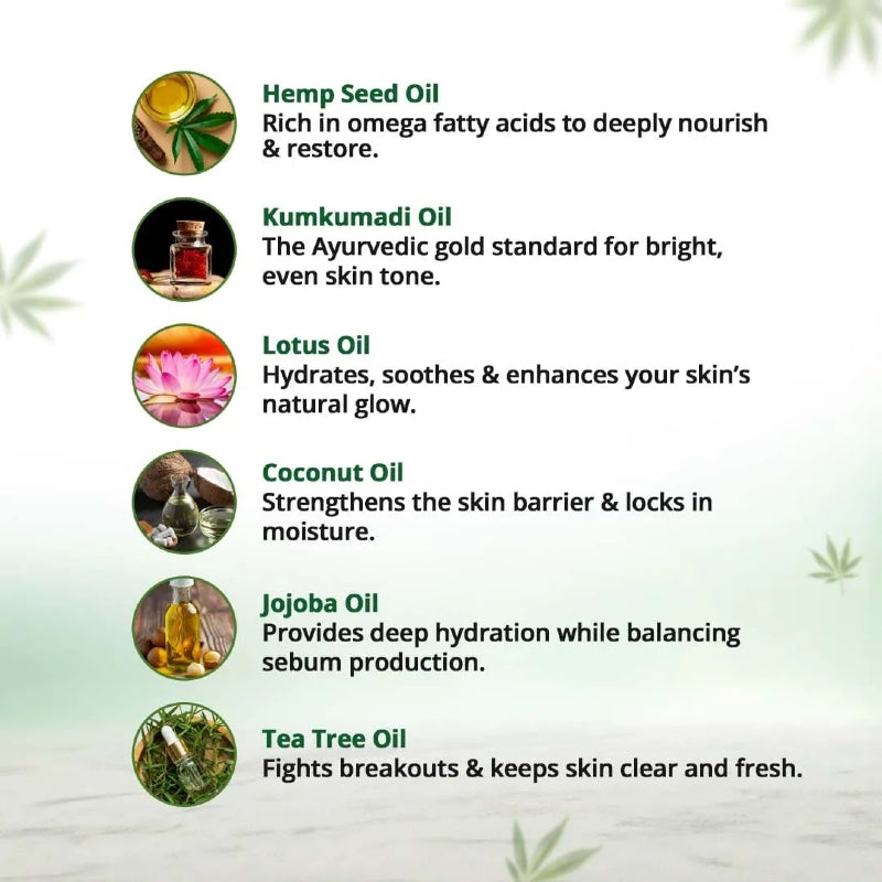 List of oils with their benefits on a light green background with floral elements.