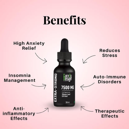 Cure By Design CBD oil bottle with benefits listed on a pink background