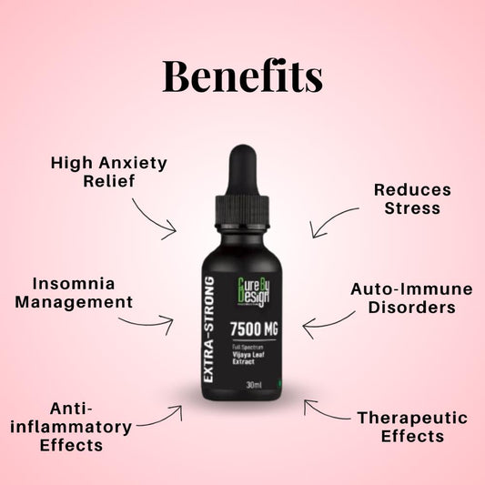 Cure By Design CBD oil bottle with benefits listed on a pink background