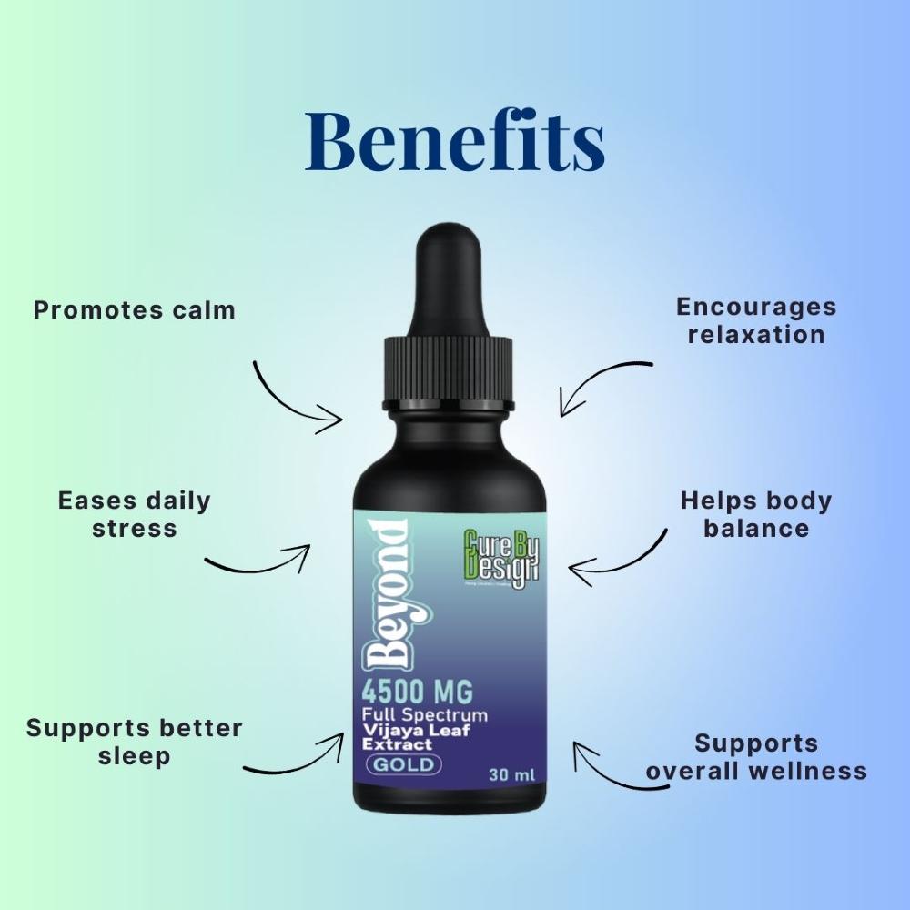 Bottle of Cure By Design Full Spectrum Vijaya Leaf Gold with labeled benefits on a gradient blue background