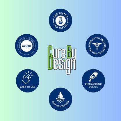 Cure By Design branding with various icons on a gradient background