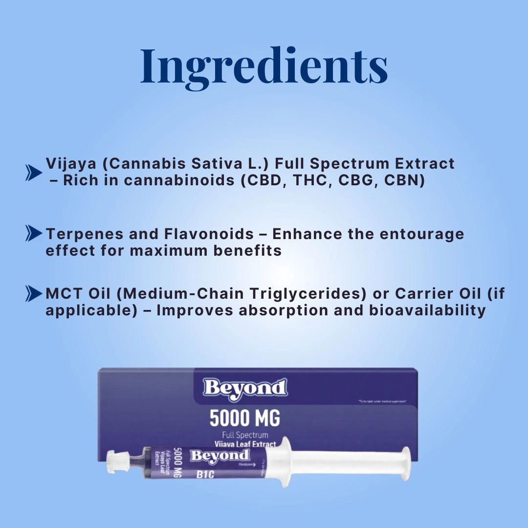 Product packaging with ingredients listed on a blue background