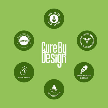 Cure By Design branding with various icons on a green background