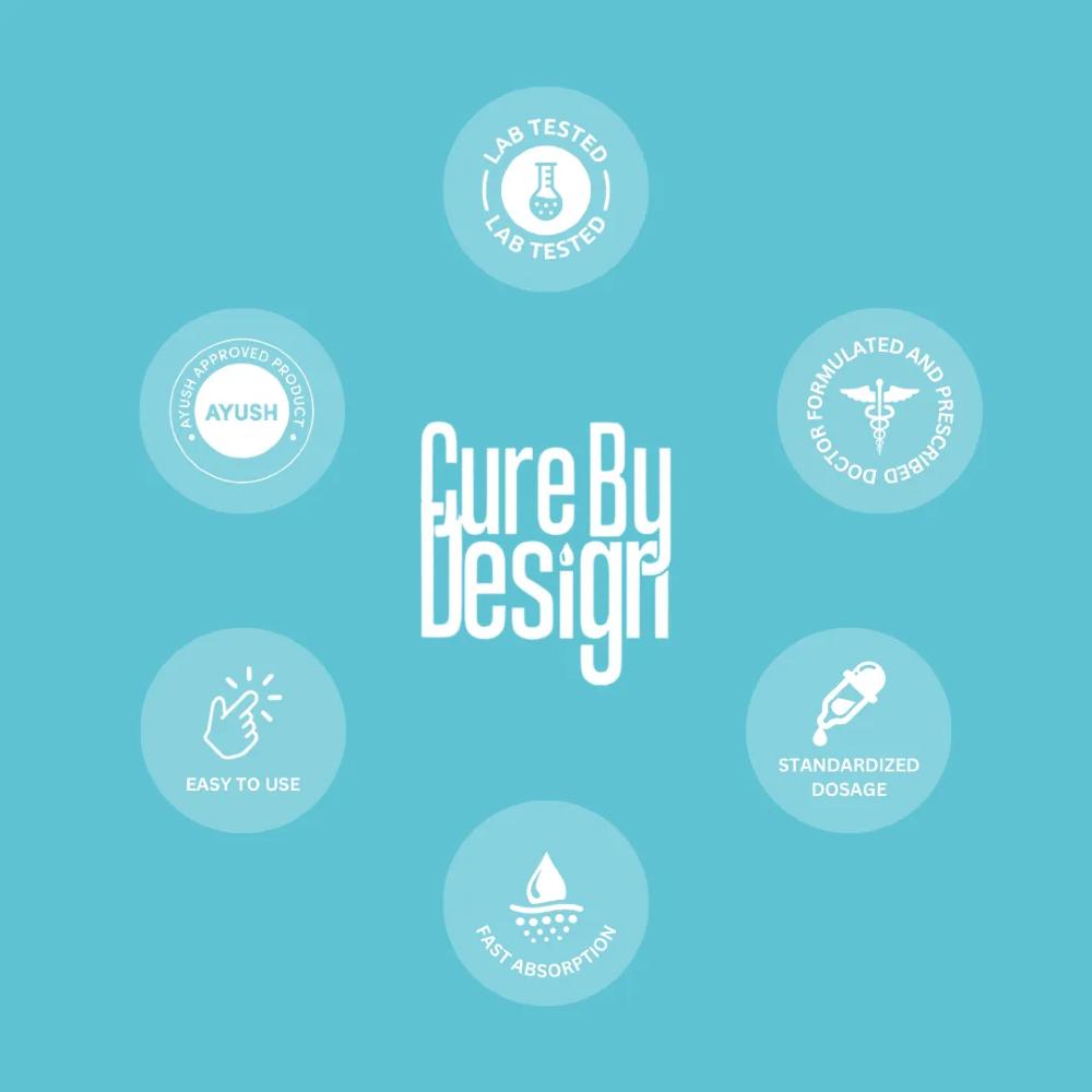 Cure By Design branding with icons on a blue background
