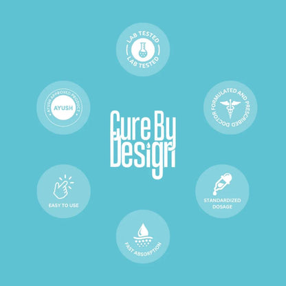Cure By Design branding with icons on a blue background