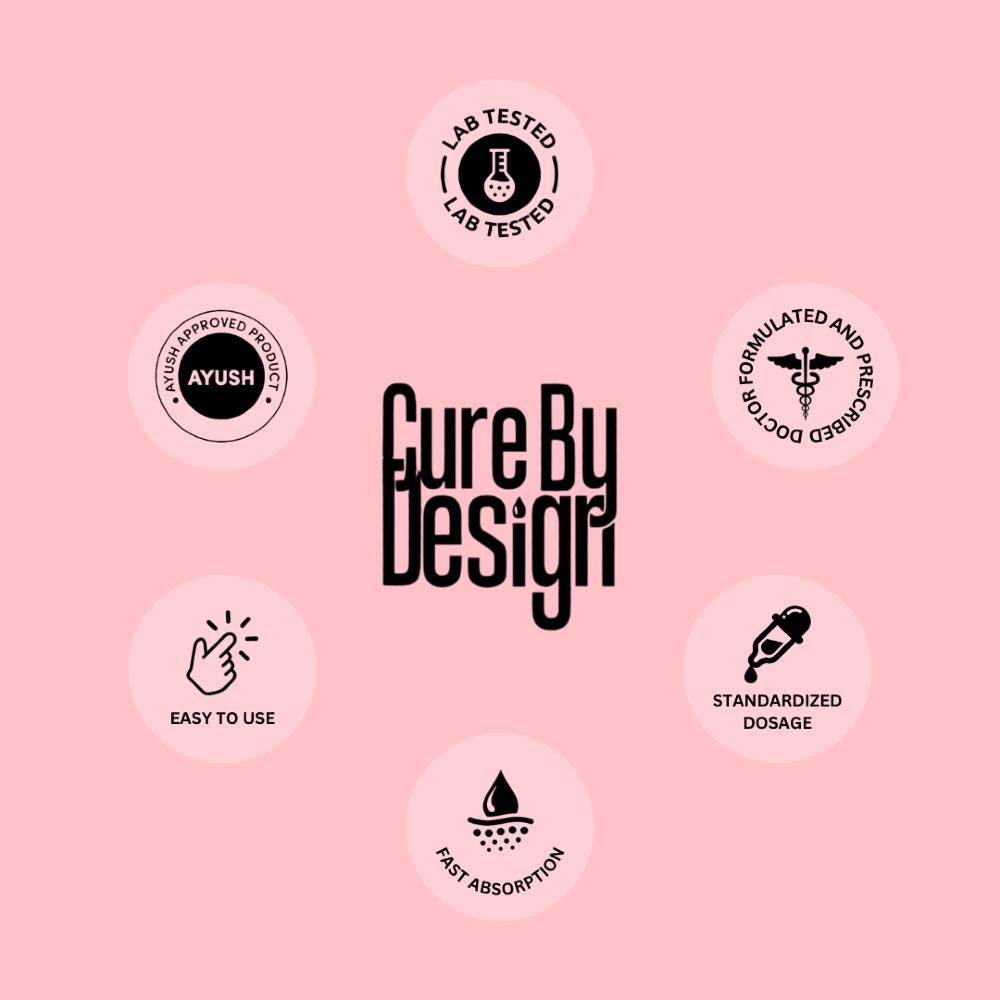 Cure By Design branding with various icons on a pink background
