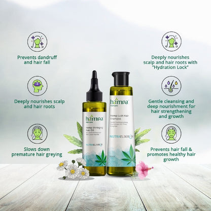 Hampa hair care products with text highlighting benefits on a light background