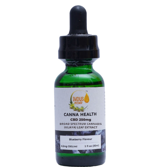 CBD tincture bottle with label on a white background