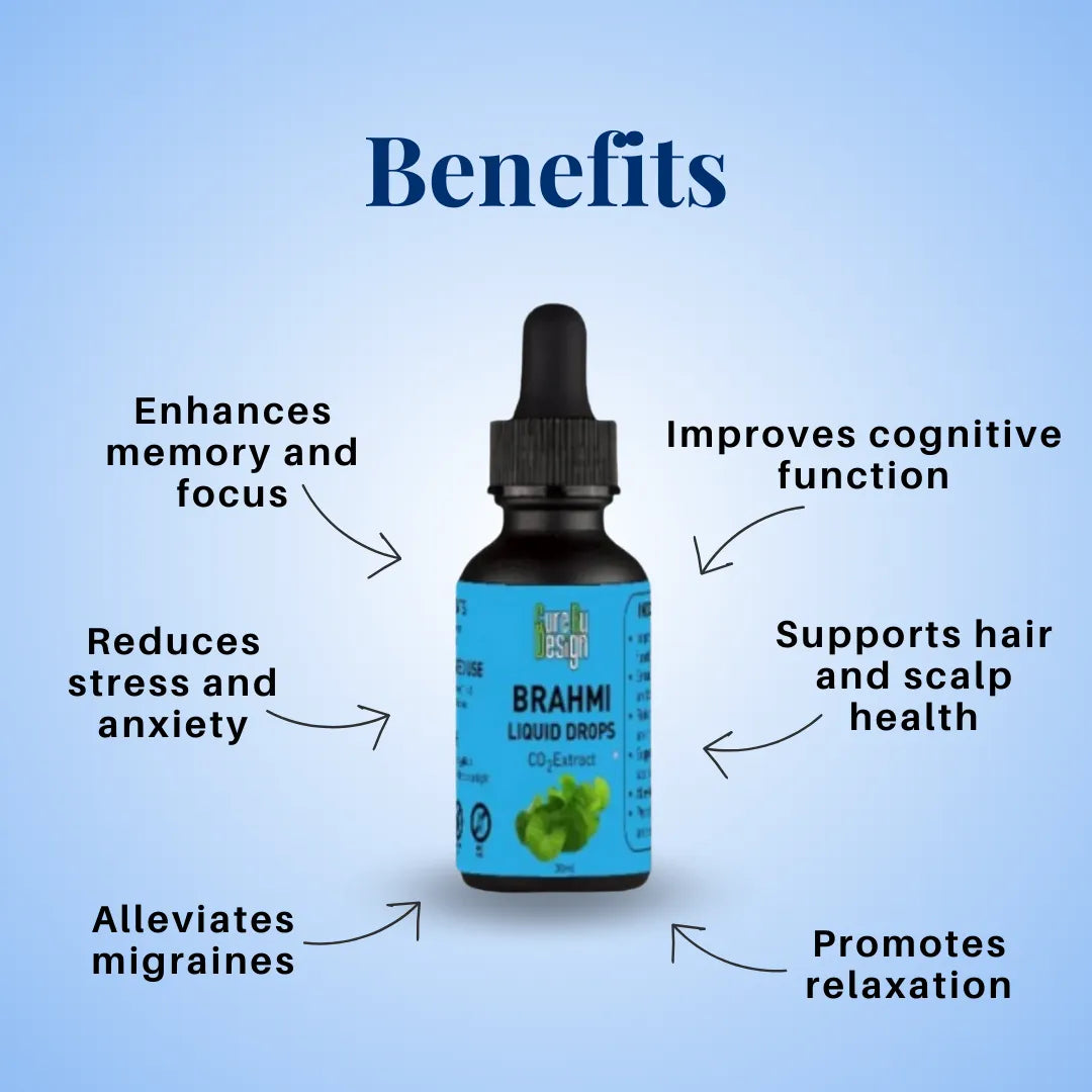 Cure By Design Brahmi liquid drops bottle with listed benefits on a blue background