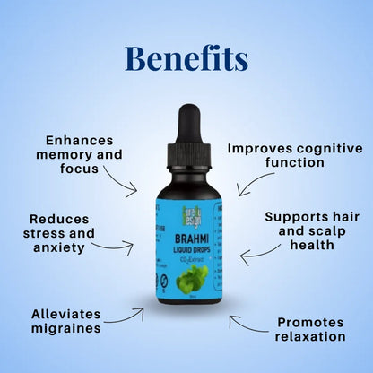 Cure By Design Brahmi liquid drops bottle with listed benefits on a blue background
