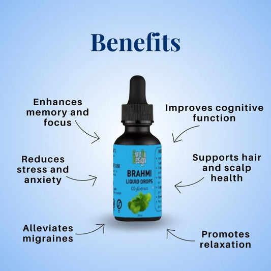 Cure By Design Brahmi liquid drops bottle with listed benefits on a blue background