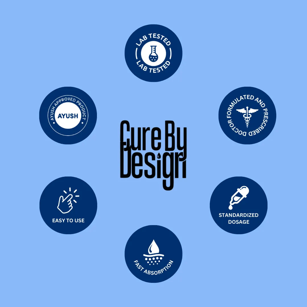 Cure By Design branding with various icons on a blue background