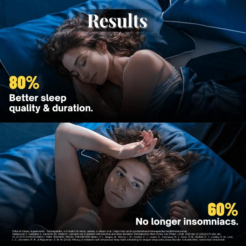 Woman lying in bed with text about sleep quality and duration improvements.