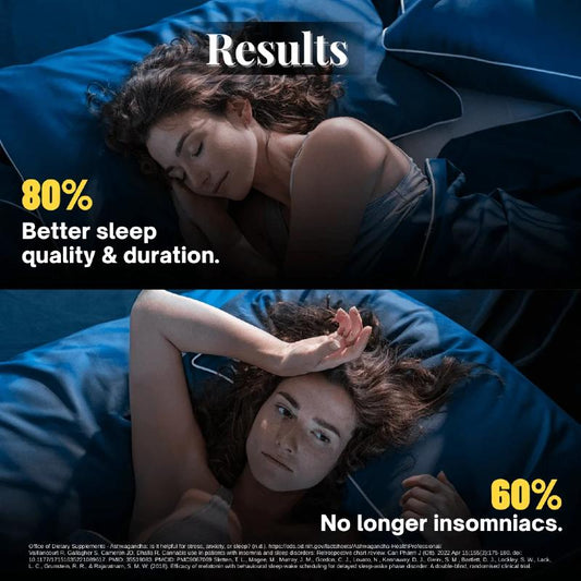 Woman lying in bed with text about sleep quality and duration improvements.