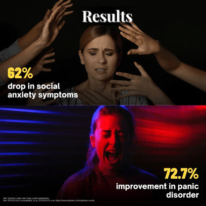 Two images showing a woman with text about social anxiety symptoms and a man with text about panic disorder improvement, set against dark backgrounds.