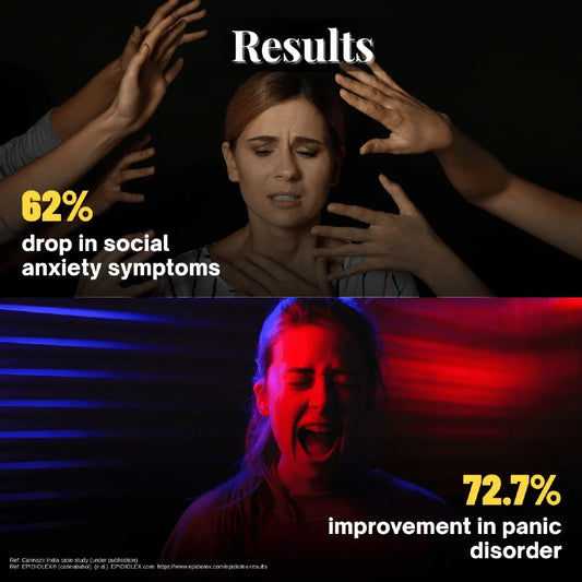 Two images showing a woman with text about social anxiety symptoms and a man with text about panic disorder improvement, set against dark backgrounds.