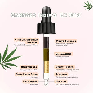 An image of a dropper bottle illustrating various cannabis oil products with their intended health benefits.