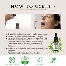 Load image into Gallery viewer, Instructions for using Cannazo India CBD oil with steps and benefits icons.
