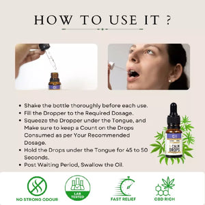 Instructions for using Cannazo India CBD oil with steps and benefits icons.