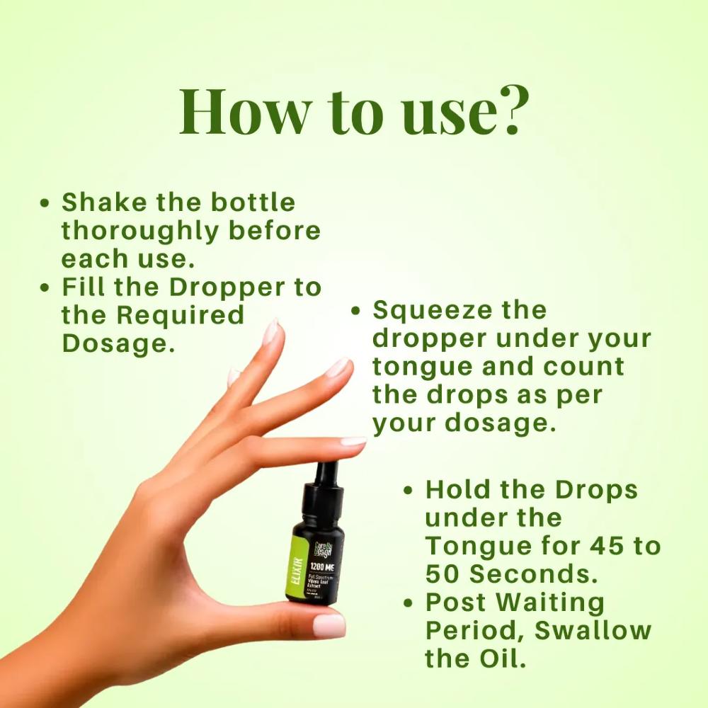 Hand holding a dropper with usage instructions on a green background