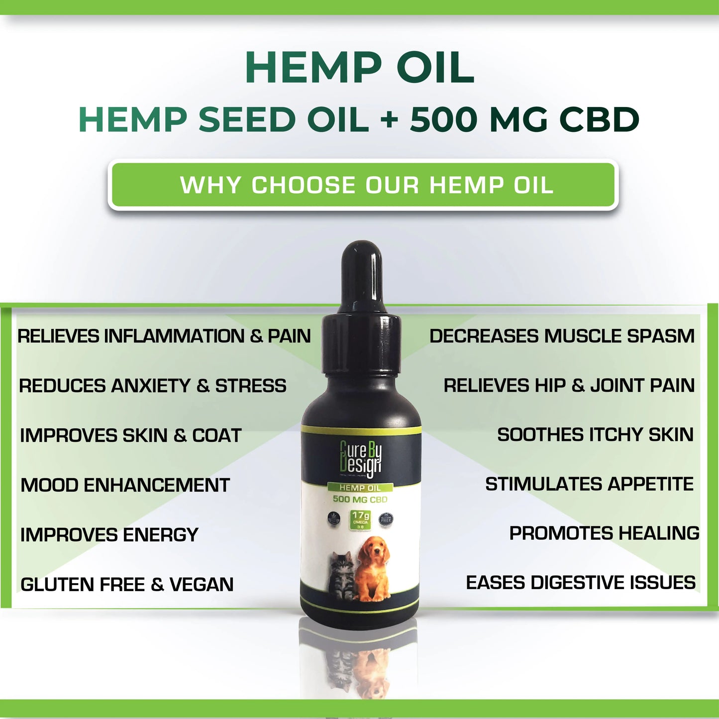 Pets Hemp oil bottle with product features on a white background