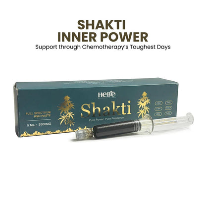 Shakti Inner Power product packaging with a syringe on a white background