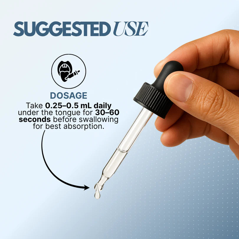 A hand holding a clear glass dropper with a black rubber top over a light blue background. Text at the top reads 'SUGGESTED USE' and 'DOSAGE' with instructions about taking the liquid under the tongue and before swallowing.