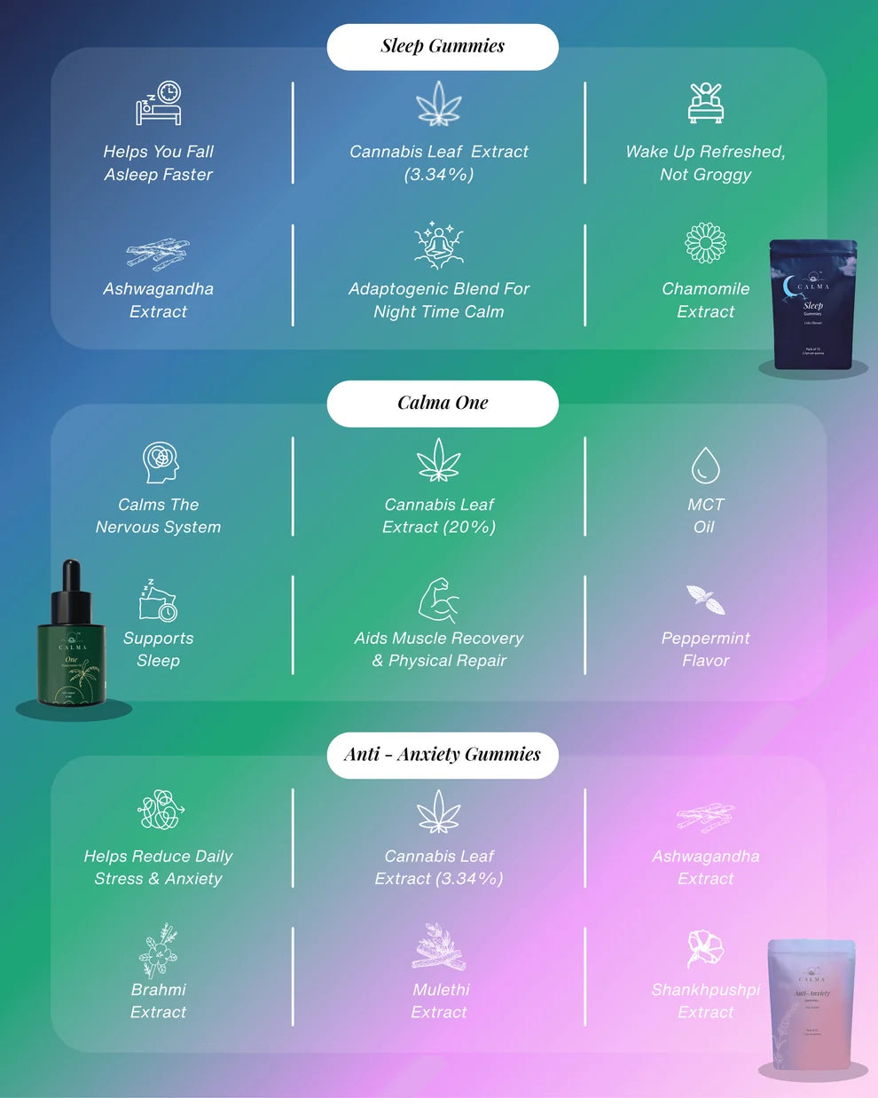 Calma: The Total Calm Protocol