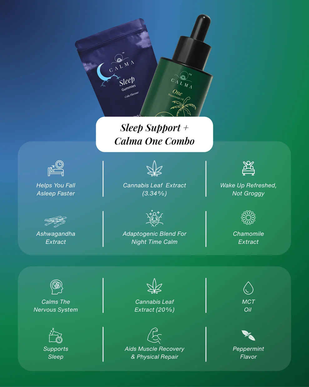 Calma: The Fast Asleep Protocol