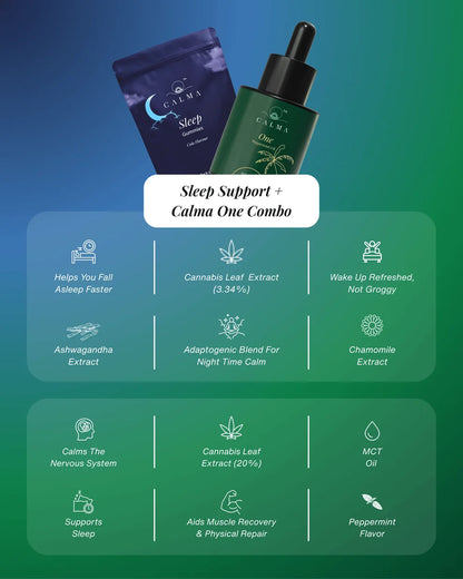 Calma: The Fast Asleep Protocol