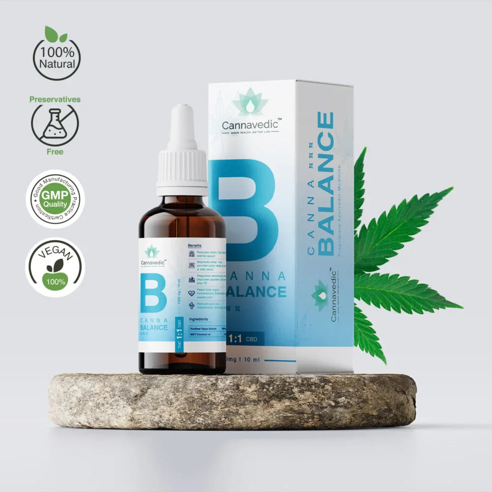 A bottle of Cannavedic Balance CBD Oil next to dropper bottle and box with cannabis leaf.