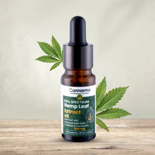 Load image into Gallery viewer, Cannarma Full Spectrum Hemp Extract Oil (500mg) with phytocannabinoids, terpenes &amp; flavonoids. 
