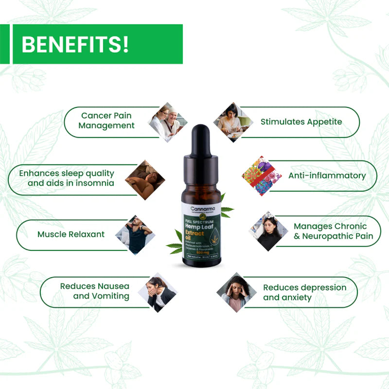 Cannarma Hemp Extract Oil: Relieves pain, boosts appetite, aids sleep, reduces nausea, fights inflammation & depression. Your natural wellness solution!