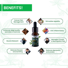 Load image into Gallery viewer, Cannarma Hemp Extract Oil: Relieves pain, boosts appetite, aids sleep, reduces nausea, fights inflammation &amp; depression. Your natural wellness solution!
