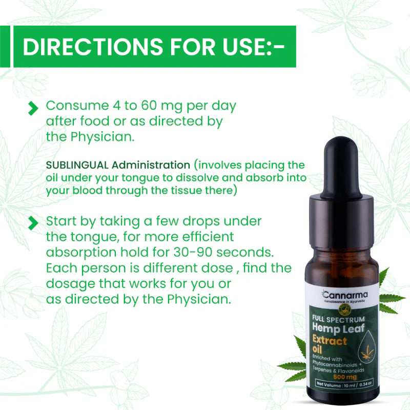 Image showing Cannarma Full Spectrum Hemp Extract Oil usage: 4-60 mg/day under tongue for 30-90s, follow physician's advice.