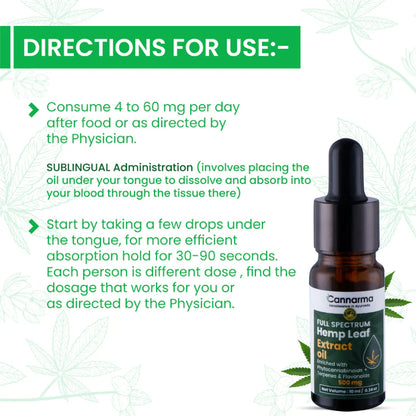 Image showing Cannarma Full Spectrum Hemp Extract Oil usage: 4-60 mg/day under tongue for 30-90s, follow physician's advice.