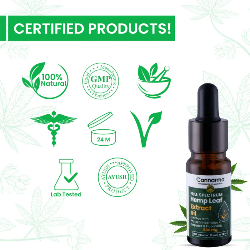 Image showing a bottle of Cannarma Full Spectrum Hemp Leaf Extract Oil with certification icons: "100% Natural," "GMP Quality," "Lab Tested," and "AYUSH Approved Product."