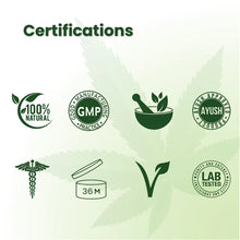 Load image into Gallery viewer, The image displays a variety of certification logos, including those for natural ingredients of cannarma hemp hair oil.
