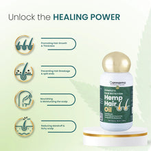 Load image into Gallery viewer, &quot;Cannarma Complete Hair Nutrition Hemp Hair Oil advertisement with benefits icons and product bottle.&quot;
