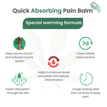 Load image into Gallery viewer, Image of Quick Absorbing Cannarma CBD Pain Balm offers fast absorption, reduces muscle spasms, improves circulation.
