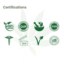 Load image into Gallery viewer, Certifications and logos of Cannarma Pain Relief Hemp Balm with 100% Natural, GMP, AYUSH approved badges.
