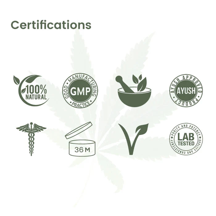 Certifications icons including 100% Natural, GMP, Mortar and Pestle, AYUSH, Medical Symbol, 36M, and Lab Tested.