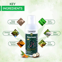 Load image into Gallery viewer, Cannarma Psoriasis Oil with key ingredients: Hemp Seed Oil, Coconut Oil, Turmeric, Neem, Giloy, and Amla Extracts.
