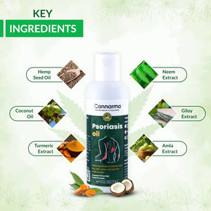 Cannarma Psoriasis Oil with key ingredients: Hemp Seed Oil, Coconut Oil, Turmeric, Neem, Giloy, and Amla Extracts.