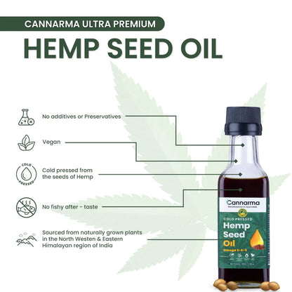 Bottle of Cannarma Ultra Premium Hemp Seed Oil with product benefits listed.