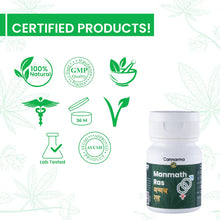 Load image into Gallery viewer, A promotional image showing &#39;CERTIFIED PRODUCTS!&#39; with certification icons and a bottle of Cannarma Manmath Ras.
